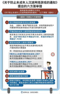 未成年人網絡游戲宵禁 呵護祖國花朵的新舉措