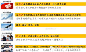TCL發(fā)布智能互聯(lián)網(wǎng)與產(chǎn)品服務(wù)雙戰(zhàn)略，開啟全場景智慧生活新篇章