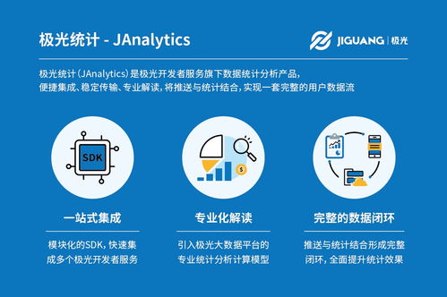 極光數據研究院推出極光統計janalytics，助力開發者數據驅動決策
