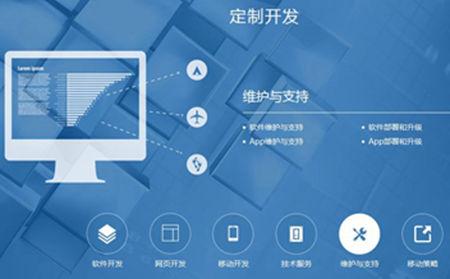 什么是軟件外包開發軟件外包開發類型有哪些