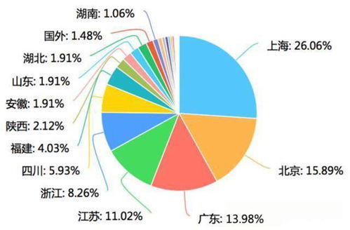 國內軟件測試外包現狀分析 為什么越來越多公司選擇第三方測試機構