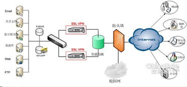 凹凸科技軟件開發核心產品概覽